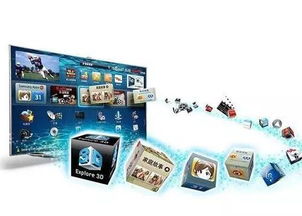 互聯(lián)網(wǎng)電視 大屏市場中的“軟黃金”